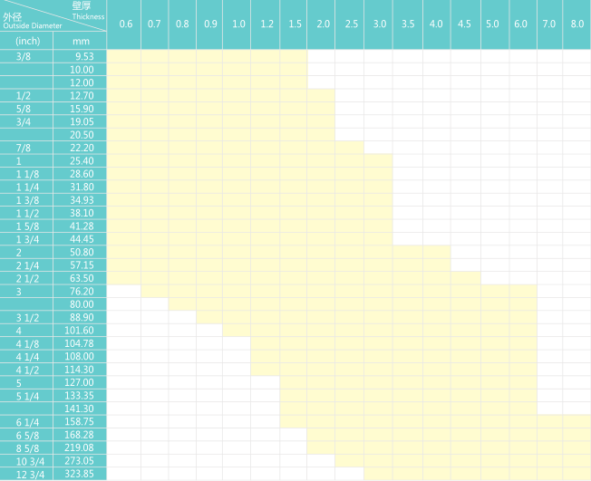 1625635602.png 3.png